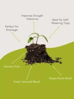 Organic Self-Watering Potting Mix, 20 Qts. -Garden Care Store 8592212 3