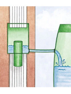 Downspout Diverter -Garden Care Store rain barrel diverter 33991 001e